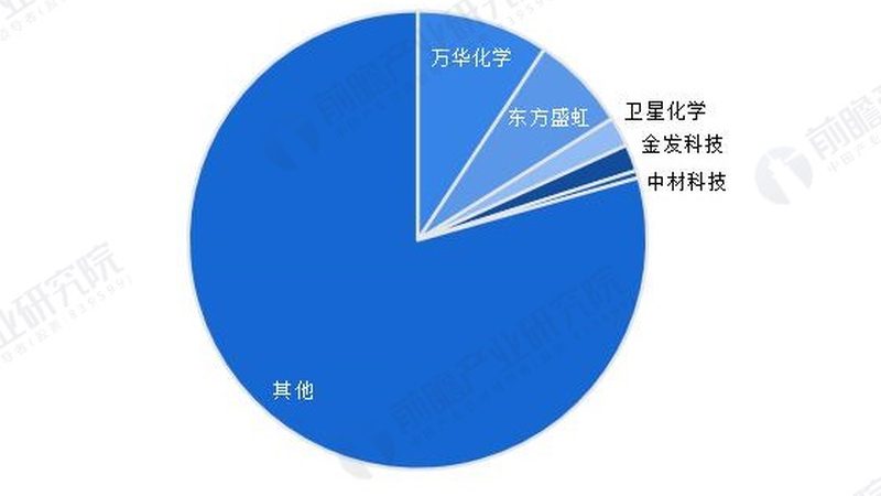 导热系数0.5：揭秘高性能复合材料定制之道**