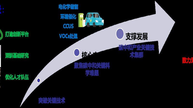 建筑砂浆增稠剂：揭秘其作用与选择要点